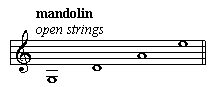 Mandolin Tuning