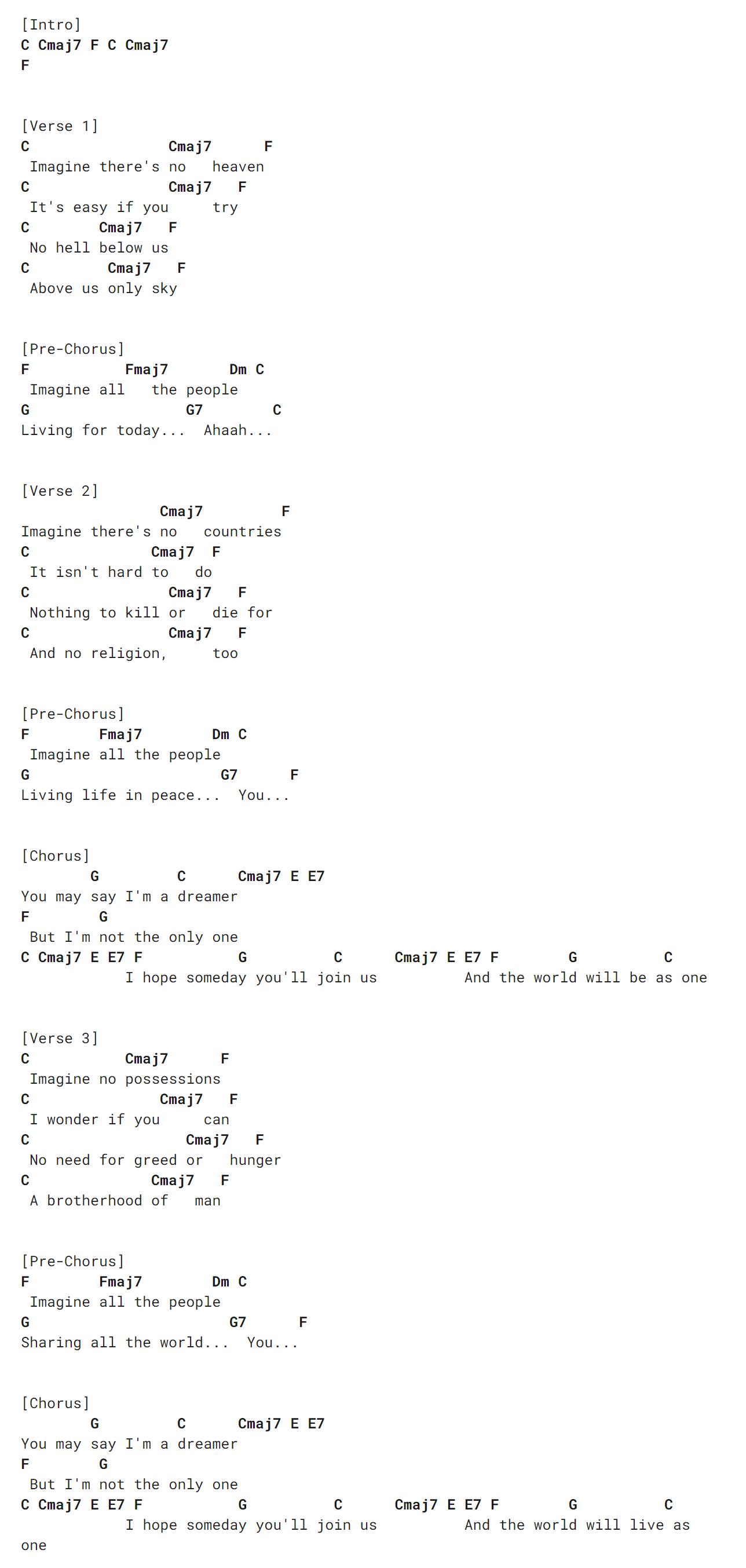 "Imagine" John Lennon Piano CHORDS