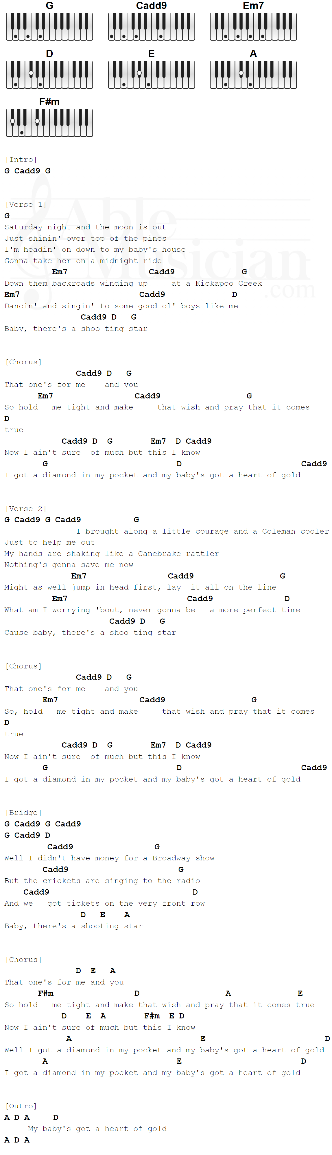 "Diamond In My Pocket" Cody Johnson Piano Chords