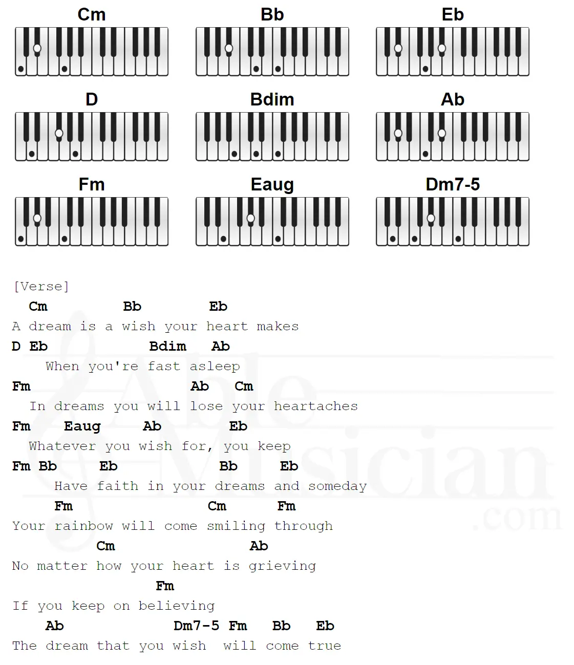 "A Dream Is A Wish Your Heart Makes" Piano Chords